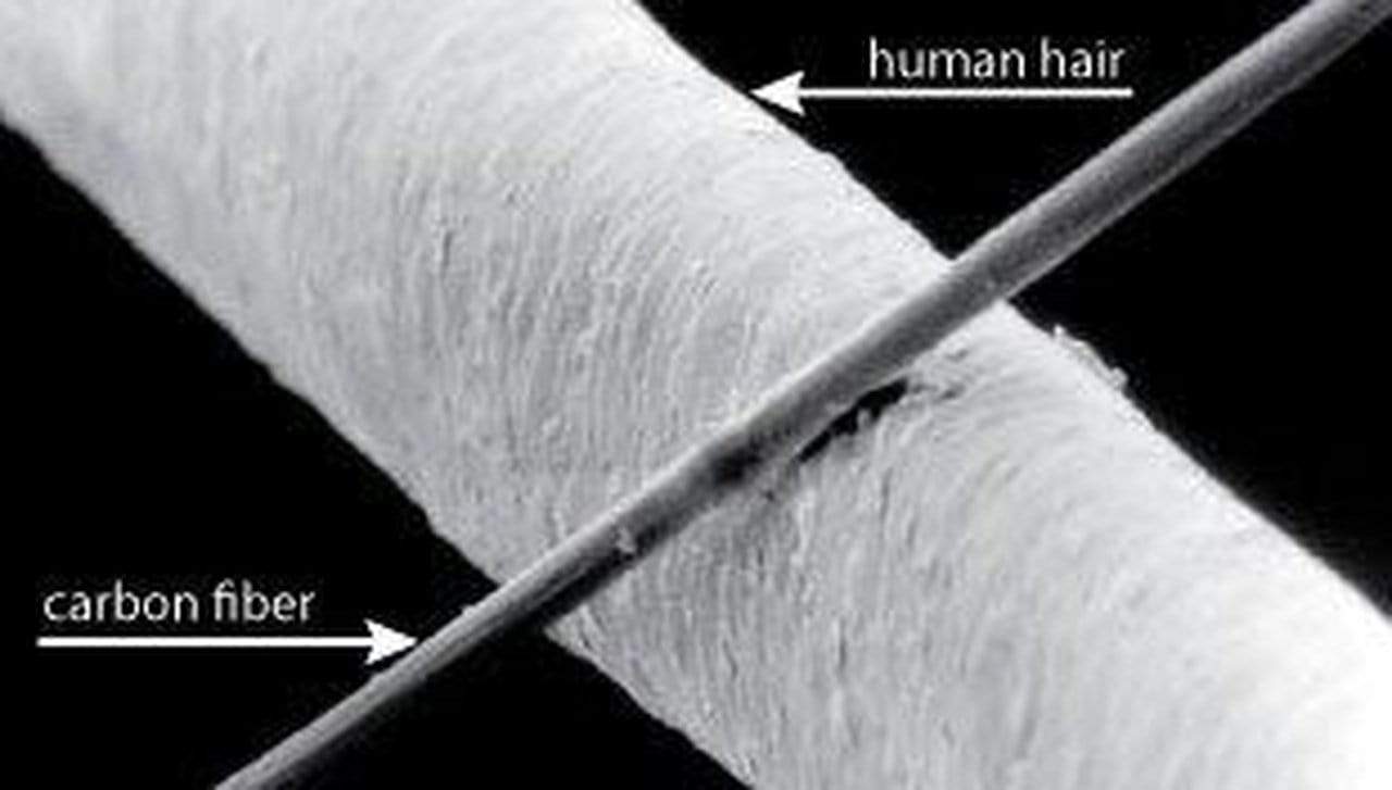 CarbonX™ PEEK+CF10 500g 3DXTech Filament