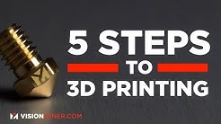 The 5 Steps to 3D Printing: from 3D Model to Full Production Manufacturing