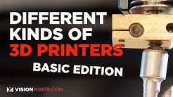 Different Kinds of 3D Printers [BASIC EDITION] FDM, SLA, SLS